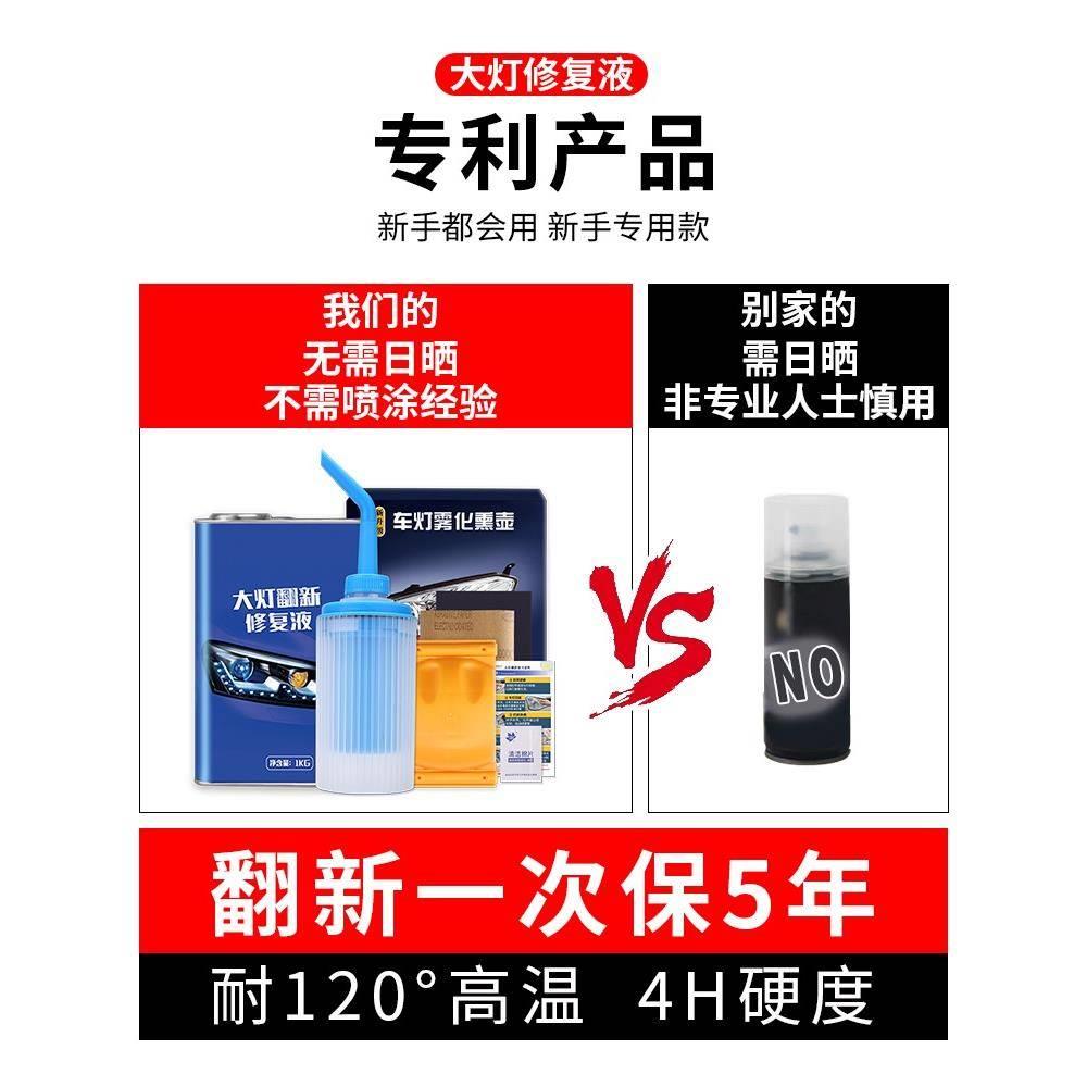 汽车大灯翻新修复液车尾发黄翻新灯罩划痕老化抛光修复工具清洗剂