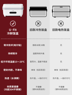 ufit制冷保鲜电热饭盒保温可插电煮饭自热办公室上班族热饭菜神器