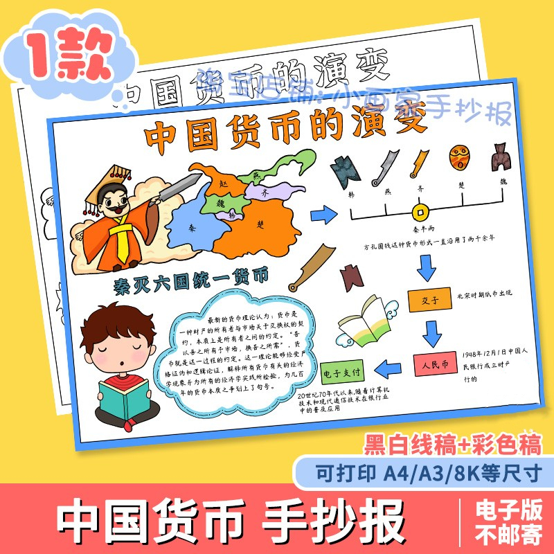 货币发展史手抄报中国货币的演变趣味数学小报电子版黑白线稿涂色