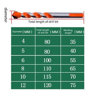 Multifunctional Drill Bits Ceramic Glass Punching Hole Worki