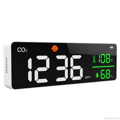 Wall Mount Rechargeable CO2 Meter 400-5000ppm Digital Carbon
