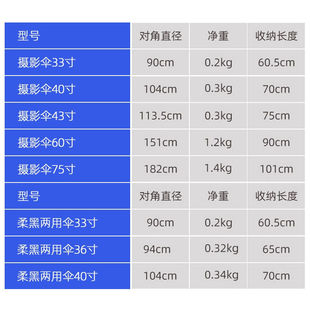 43吋反射影楼伞闪光灯摄影伞摄 黑银反光伞33