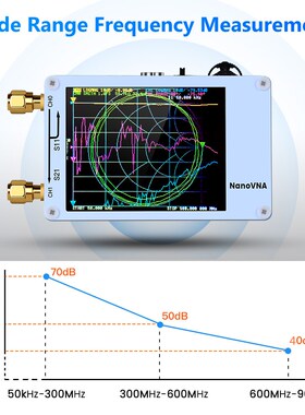 Nano VNA Vector Network Analyzer 50KHz-900MHz Digital Touchi