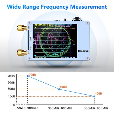 Nano VNA Vector Network Analyzer 50KHz-900MHz Digital Touchi