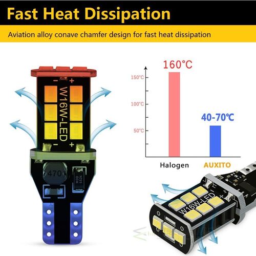 2x T15 led Canbus 921 W16W LED Bulb Car Backup Reverse Light