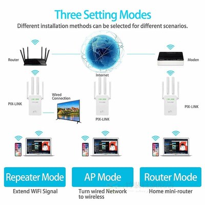 300Mbps Wireless Router WiFi Signal Repeater Extender WISP A