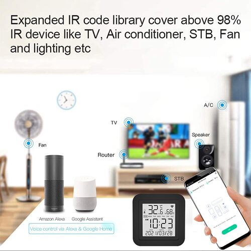 IR REMOT CONTROL Tuya Temperature Humidity Sensor Date Displ