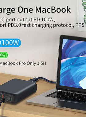 Multi-port 150W GaN USB C Fast Charger QC 4.0 3.0 Type C PD