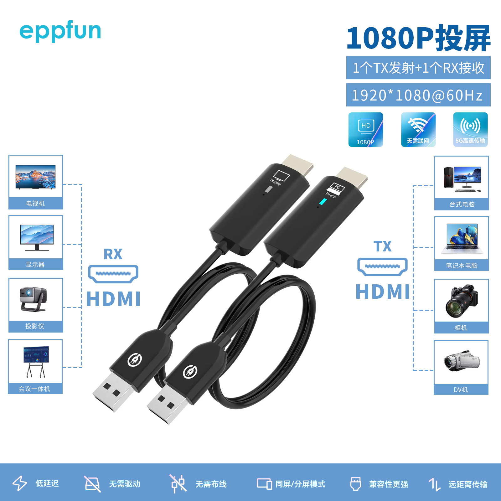 EPPFUN无线投屏HDMI1080高清