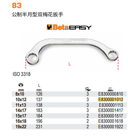 BETA 83 10X12-公制半月型双梅花敲击扳手137mm