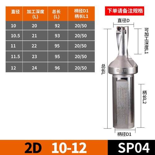 新款u钻刀杆暴力钻u转钻头车床用平底u型浅深孔sp喷水钻数控包邮