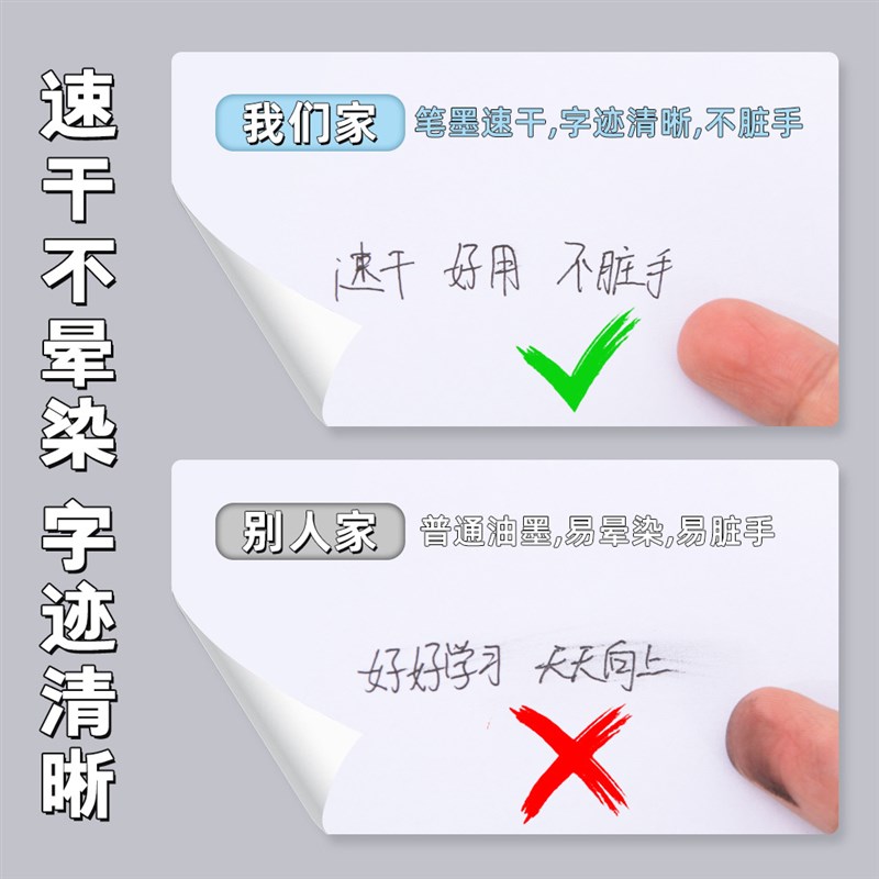 High Capacity 05mm Carbon Neutral Bullet Smooth Water Pen fo