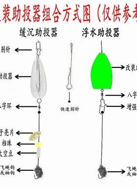 Minipackaged Lure Casting Aid Longdistance FloatingSinkingSl