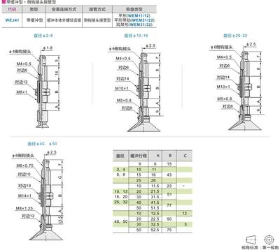 怡合达真空吸盘WEJ41d2d4d6d8WEM11WEM12J15N6U6U4N4