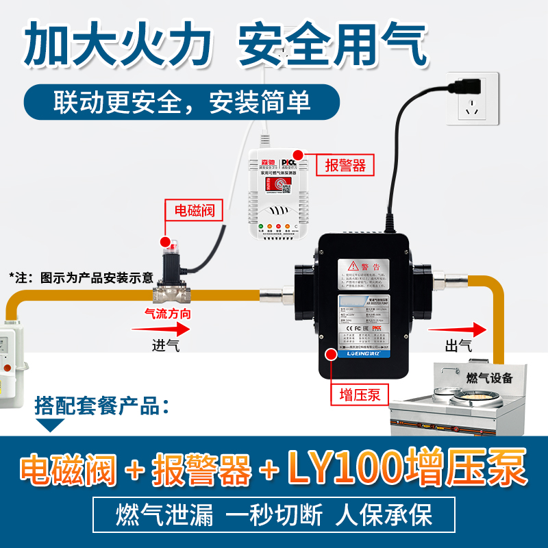 天然气增压泵+报警器电磁阀漏气自动断气安全保护燃气泵保护套装