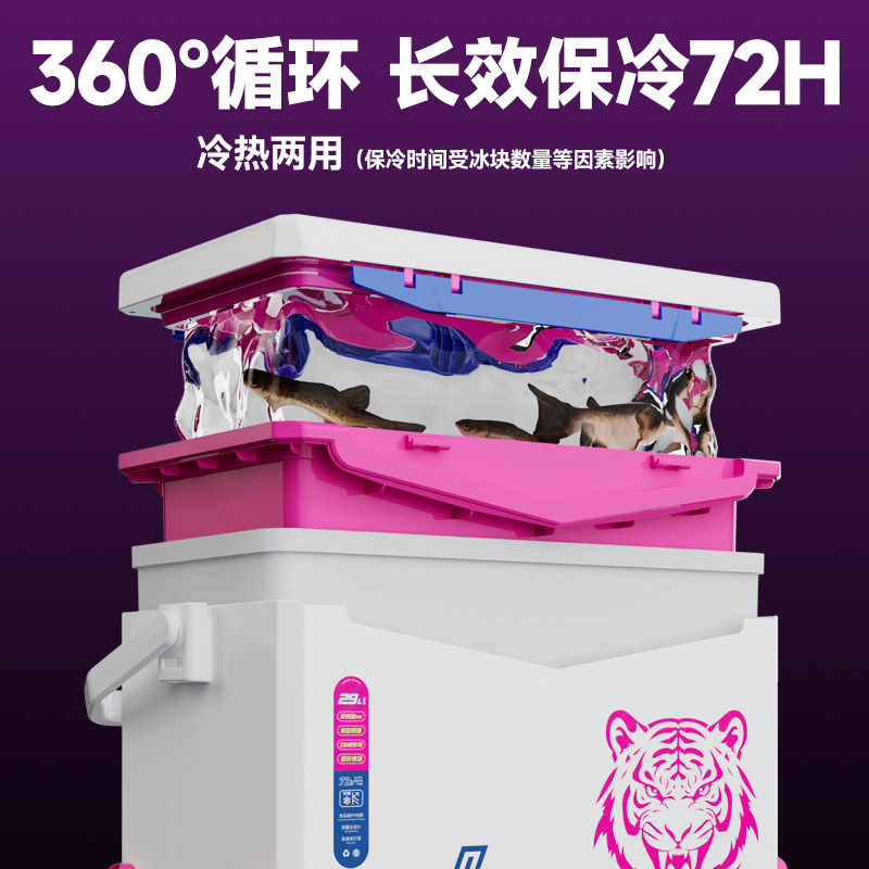 刘志强钓箱全套2025新款29升钓鱼箱加厚超轻多功能靠背钓鱼装备27