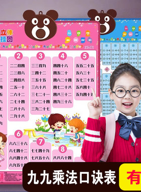 小学生乘法口诀表有声背诵神器