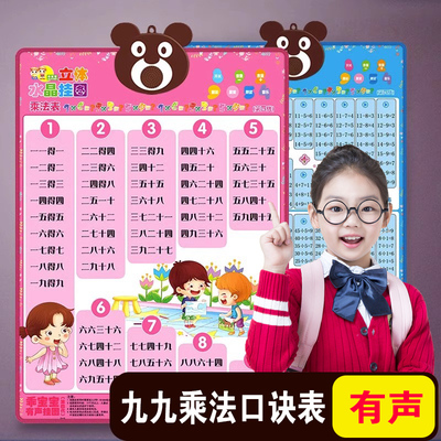 小学生乘法口诀表有声背诵神器