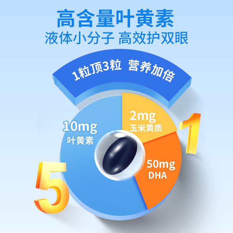 蓝澳洲进口Ausiki莓YYP叶素成人护眼中6老年正品软糖无糖2年2黄月