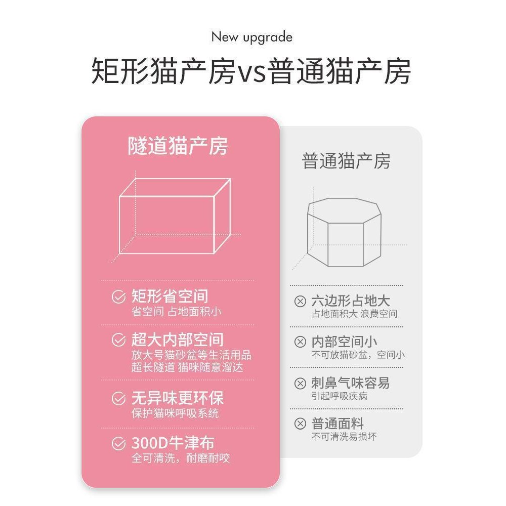 猫咪产房母猫通风大空间四季产房大号帐篷产箱狗狗用品