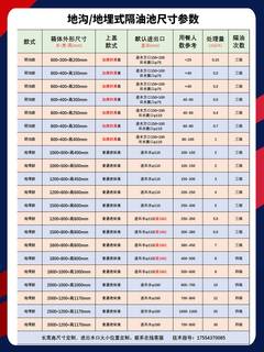 隔油池地式油水分离器锈钢商用不三MT-YS型级污水3沉淀04成品埋餐