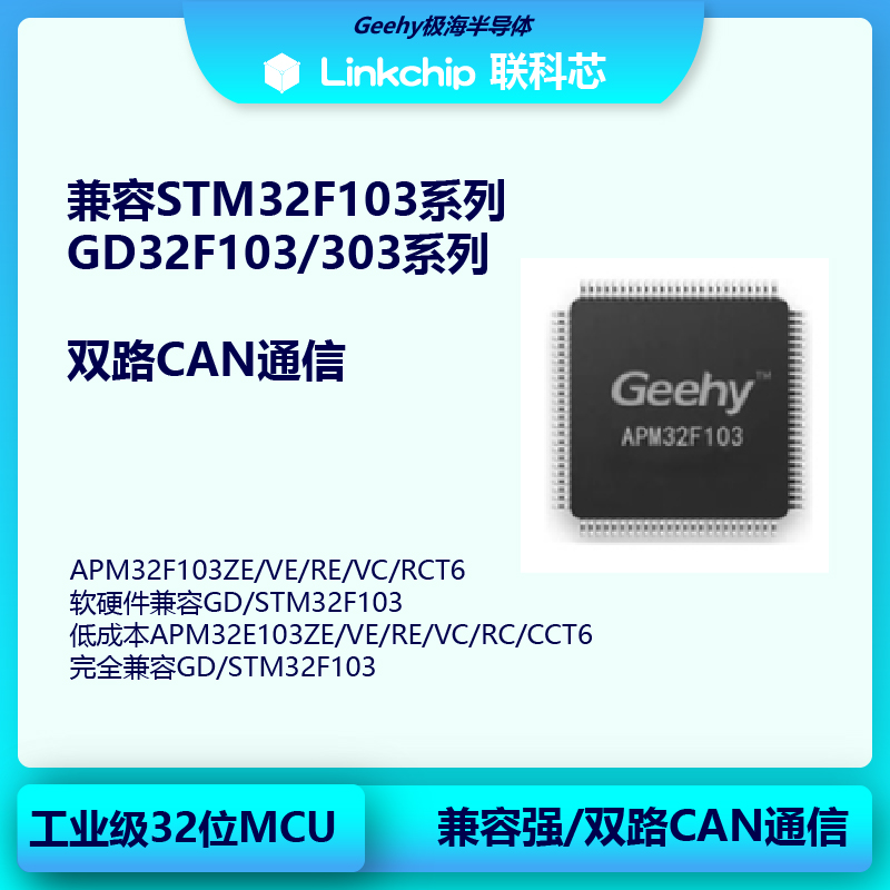 APM32F103RBT6 LQFP-64替代STM软硬件兼容国产工业级通用MCU主控-封面