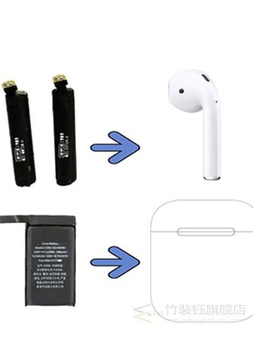 Battery For Airpods 1st 2nd A1604 A1523 A1722 A2032 A2031 Ai
