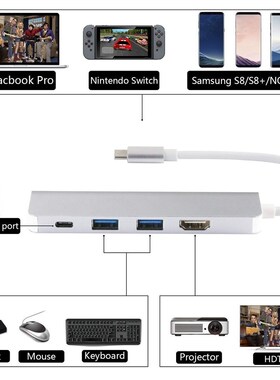 USB C to HDMI Adapter for Samsung DeX Station Desktop Experi