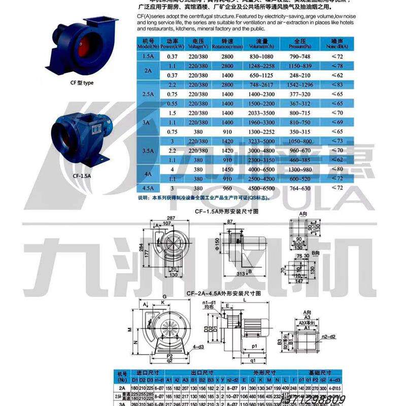 新款离心风机厨房强力抽油烟工业厂房380v蜗牛排风机包邮