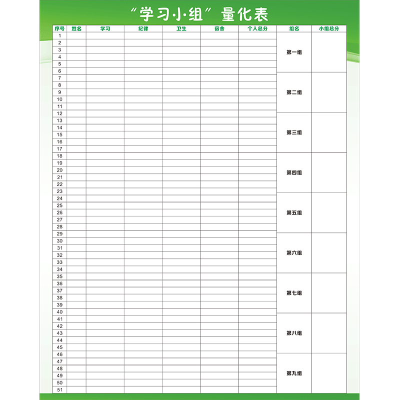 班级小徐量化考核评比表