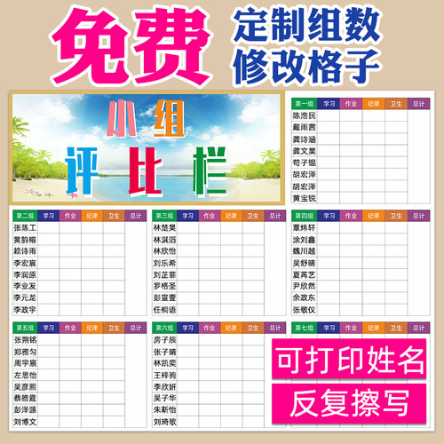 班级小组合作评比栏墙文化