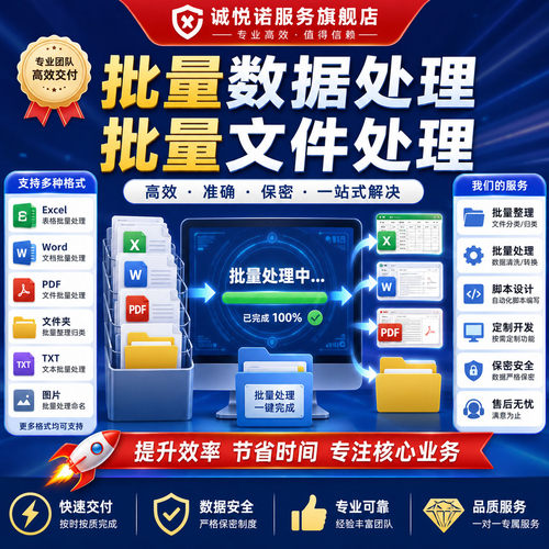 诚悦诺专业服务精准批量化服务