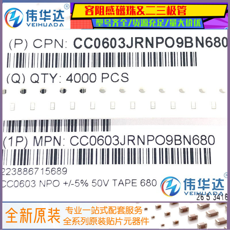 国巨贴片电容060368pF24pF50V