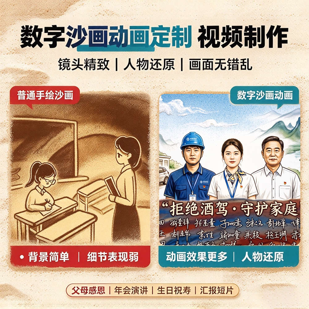 企业年会沙画视频定制演讲背景动画周年庆短片视频制作生日视频