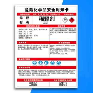稀释剂安全周知卡MSDS危险化学品安全周知卡仓库警示牌告示牌职业危害告知卡标志技术说明书危化品标识标签r