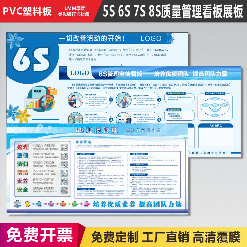 2022安全生产月5S 6S 7S 8S质量管理看板展板工厂车间宣传栏消防标语主题海报宣传挂图清洁清扫整理墙贴定做