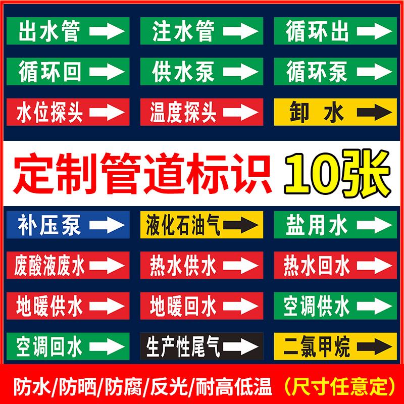 管道标识贴管路流向箭头指示牌循环出进水管空调回水热水色环介质工业不干胶标签贴压缩空气自来水反光膜贴