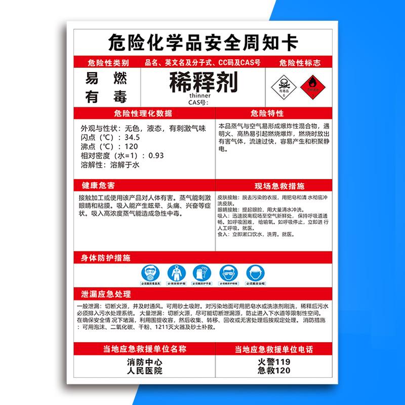 稀释剂安全周知卡MSDS危险化学品安全周知卡仓库警示牌告示牌职业危害告知卡标志技术说明书危化品标识标签r