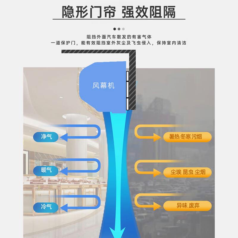 新款电加热水暖风幕机冷暖两用商场商铺门口风帘机商用工包邮