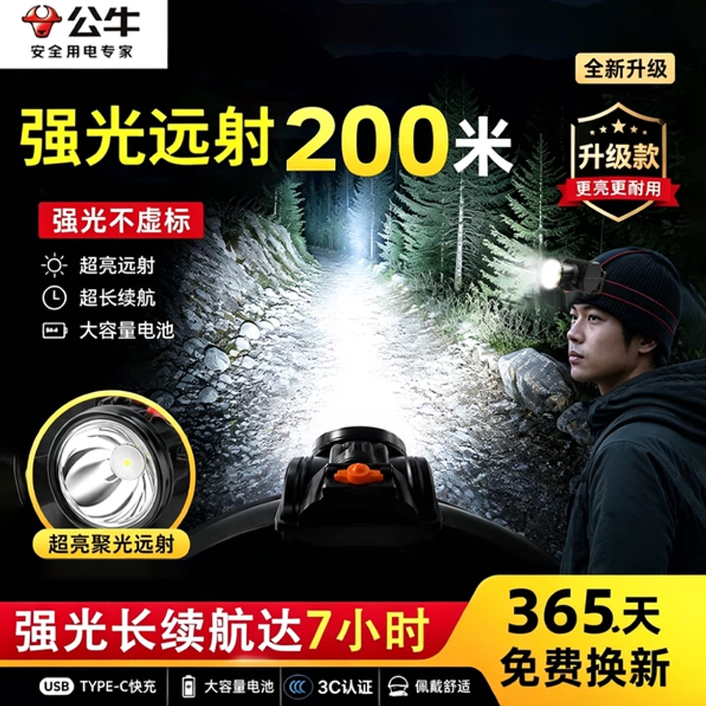 公牛头灯头戴式强光2026新款超亮充电超长续航野外户外登山电筒