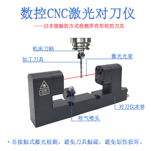 cnc激光对刀仪非接触式 断刀检测z轴自动对刀器机床红外线测量仪