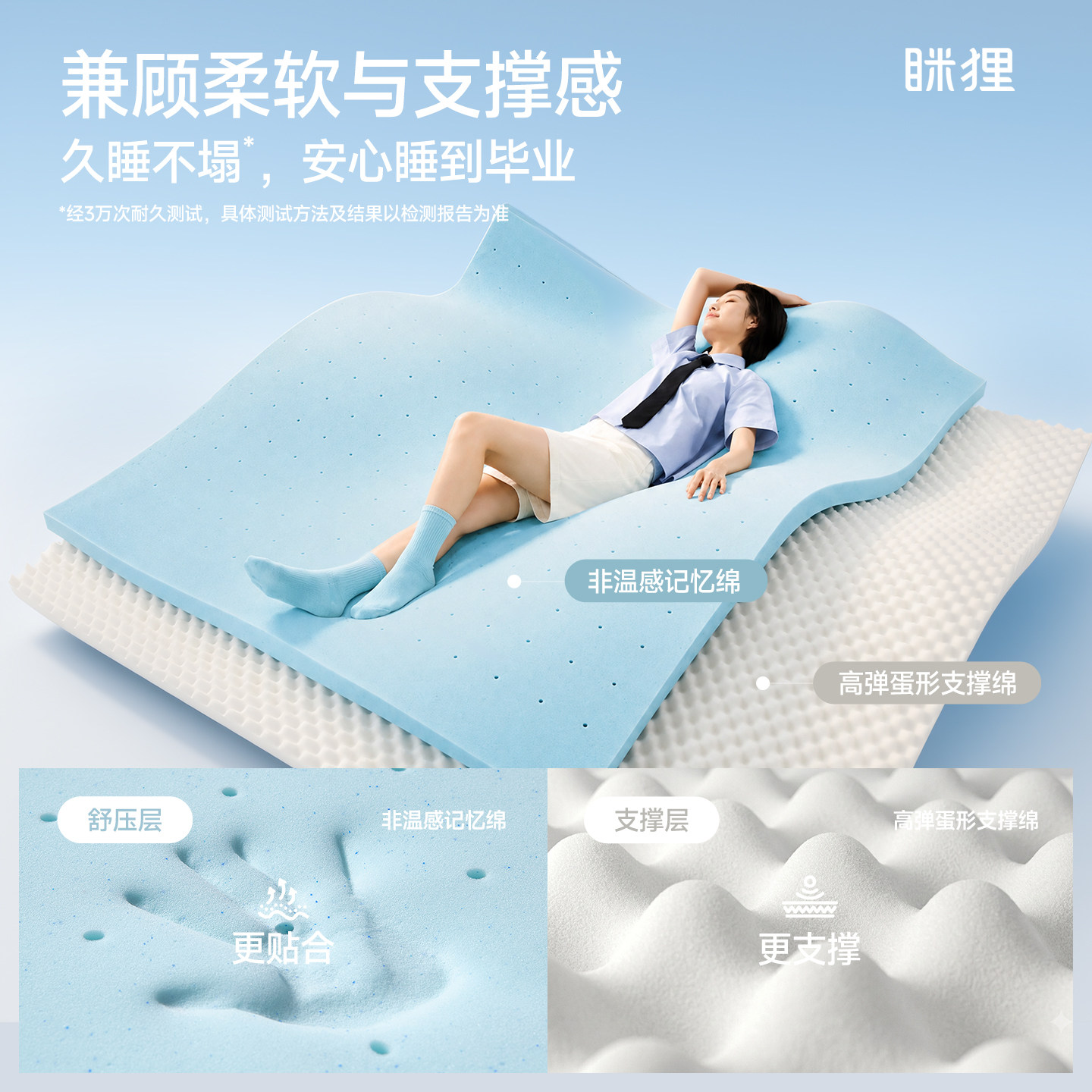 眯狸家用卧室榻榻米记忆棉床垫褥子单人宿舍床垫租房薄海棉软垫子图片