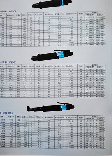 TPK T65PB气动螺丝刀