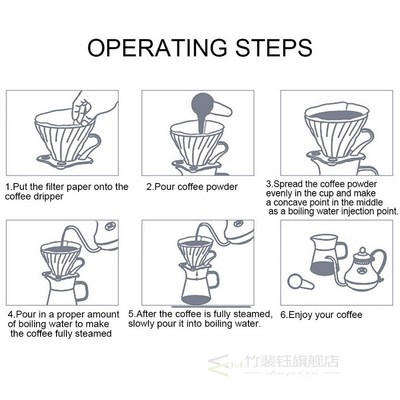 Ceramic Coffee Dripper Engine V60 Style Coffee Drip Filter C