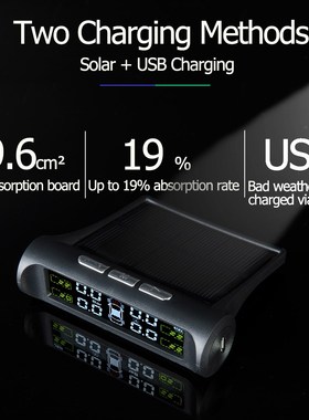 SINOVCLE Car TPMS Tire Pressure Alarm Monitor System Interna