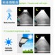 Street Lamp Light Sensor Solar Runway Motion Smart Waterproo