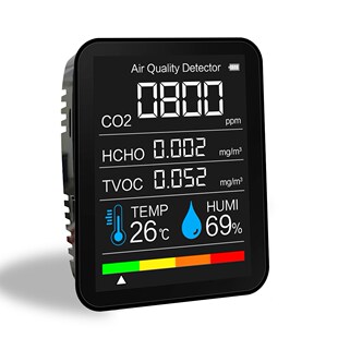Portable CO2 Meter Digital Temperature Humidity Sensor Teste