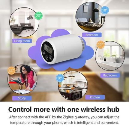 HY366RT Smart ZigBee Temperature Controller Household Thermo