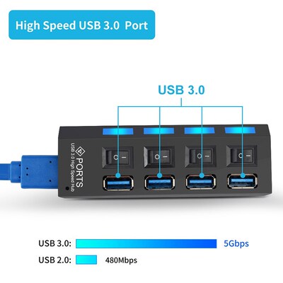 USB HUB 7 Port USB 3.0 Port Adapter Powered Splitter Convert