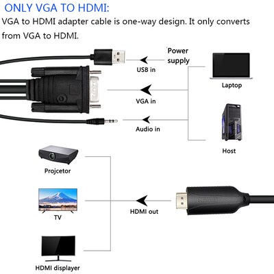 1.8M  VGA to HDMI Adapter Convertor Cable Converter  Support